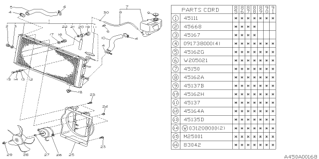 1986 Subaru XT Radiator Assembly Diagram for 45111GA570