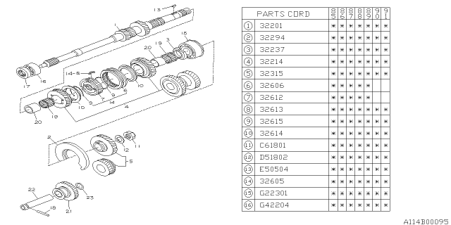 1987 Subaru XT Main Shaft Diagram 2
