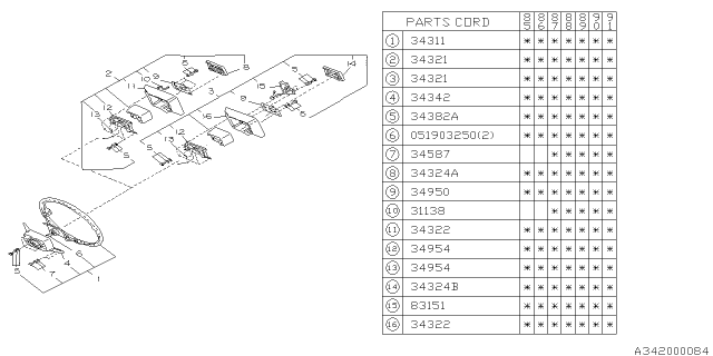 1990 Subaru XT Steering Column Cover Lower Diagram for 31161GA440