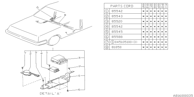 1987 Subaru XT Power Window Relay Diagram for 85542GA030
