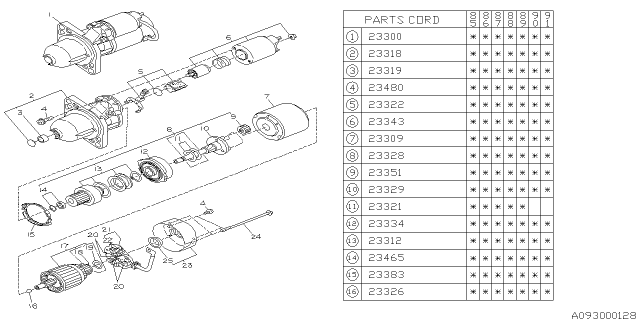 1987 Subaru XT Starter Diagram 1