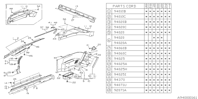 1988 Subaru XT Inner Trim Diagram 1