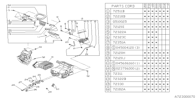 1991 Subaru XT Heater Control Diagram 1