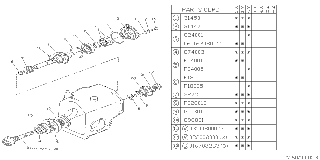 1987 Subaru XT Reduction Gear Diagram 1