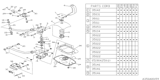 1988 Subaru XT Manual Gear Shift System Diagram 1