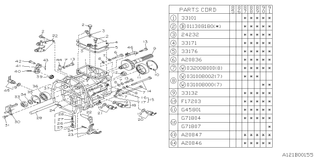 1988 Subaru XT Manual Transmission Transfer & Extension Diagram 1