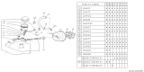 Diagram for Subaru Clutch Master Repair Kit - 725771240