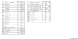 Diagram for Subaru Legacy Idle Control Valve - 22650AA032