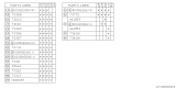 Diagram for Subaru Cooling Fan Assembly - 73031GA130