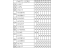 Subaru 15147KA071 Guide Assembly Oil Level